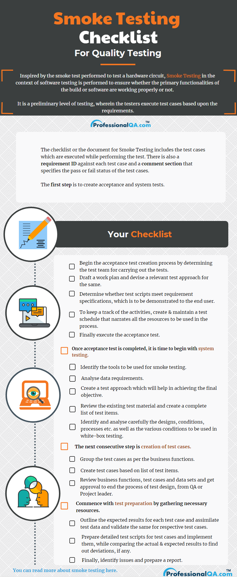 The Ultimate Guide to Smoke Testing