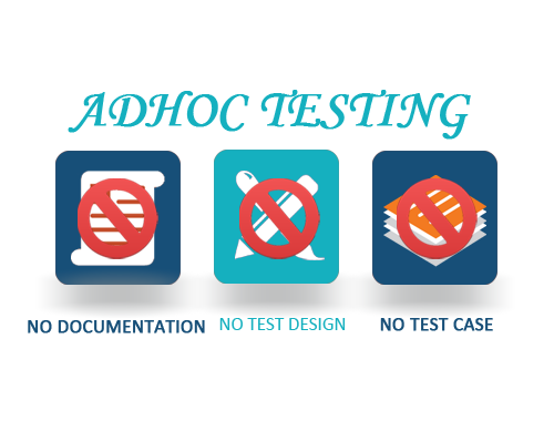 ADHOC TESTING