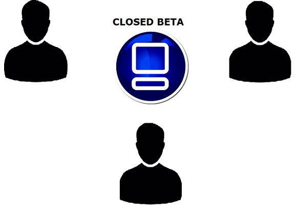 Closed Beta Testing