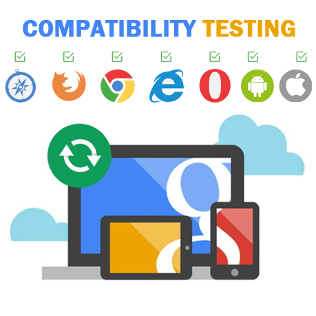 Compatibility Testing