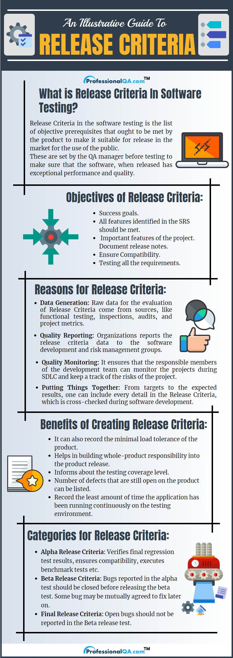 Release Criteria In Software Testing Professionalqa Com